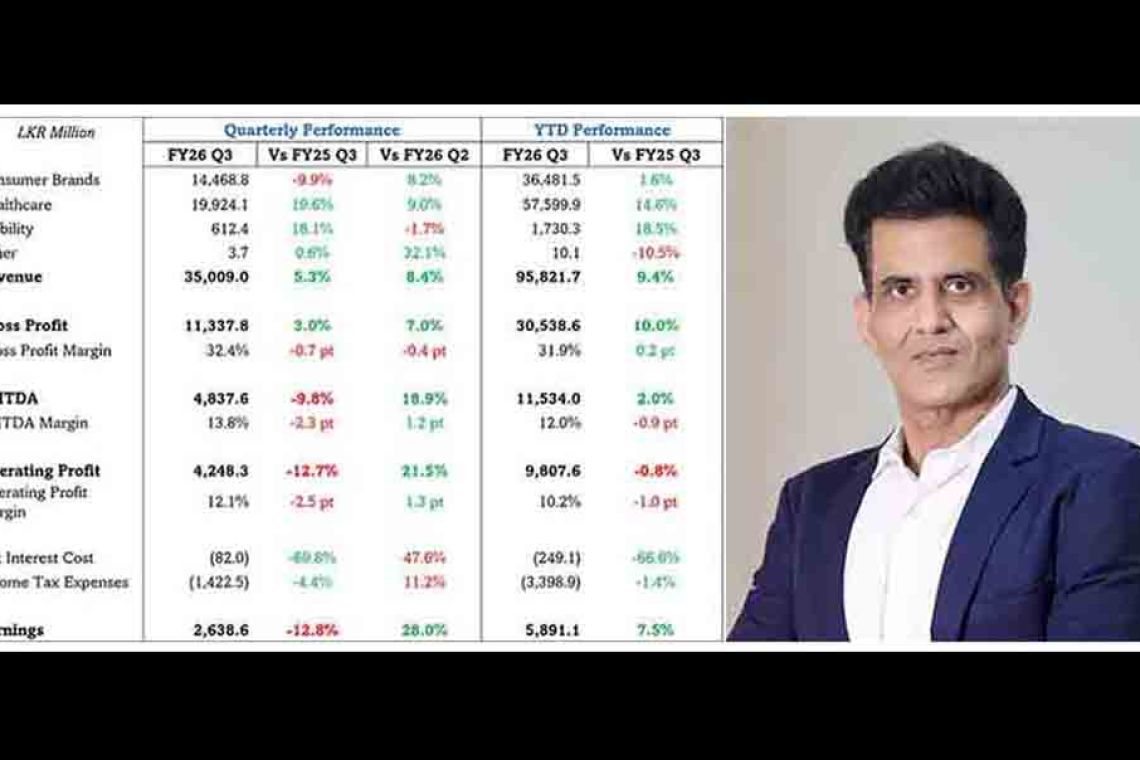 Hemas Posts Resilient Nine-Month Results led by the Healthcare Sector
